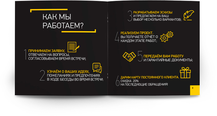Изображение 4 "Аэрография"